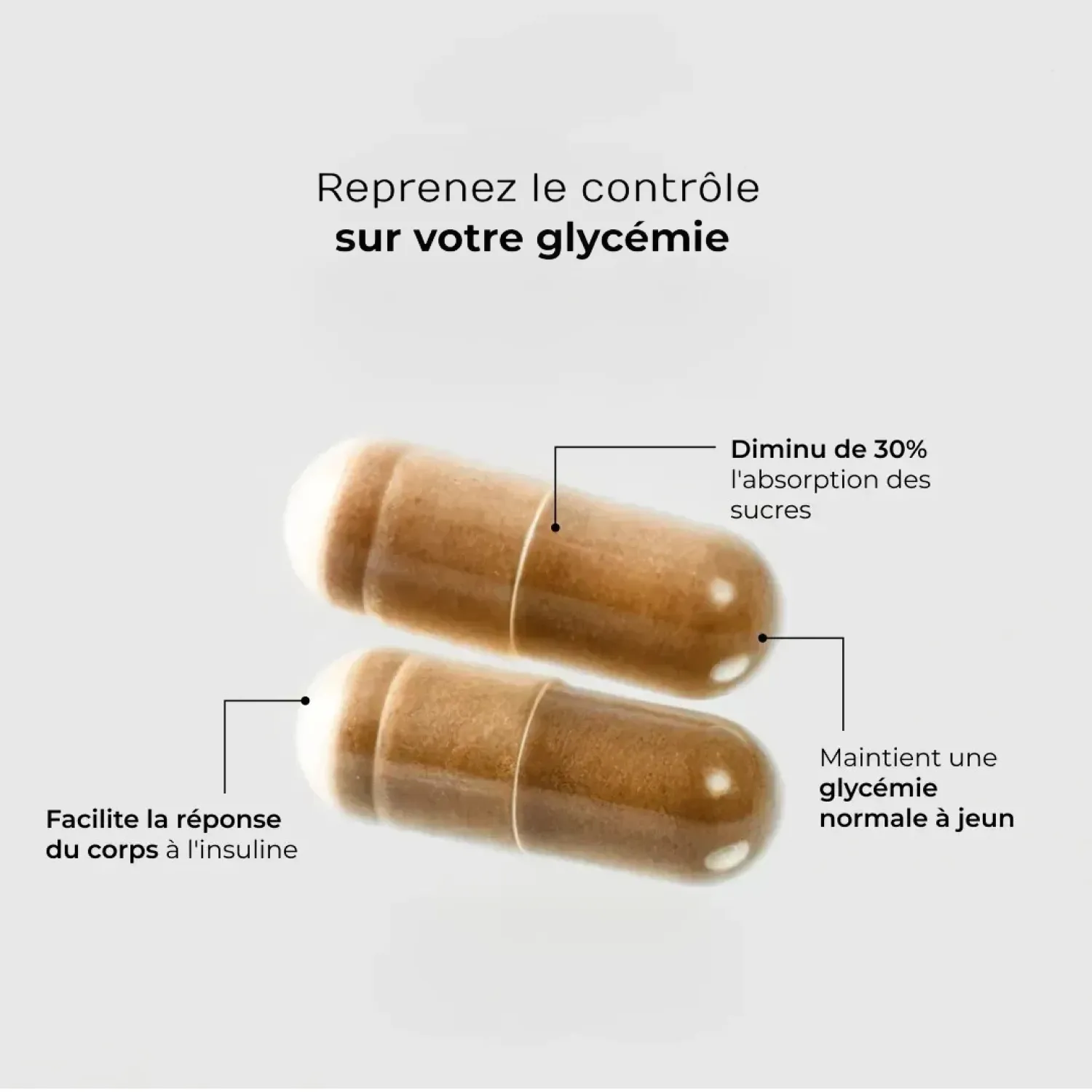 Qualite du GluControl Cuure