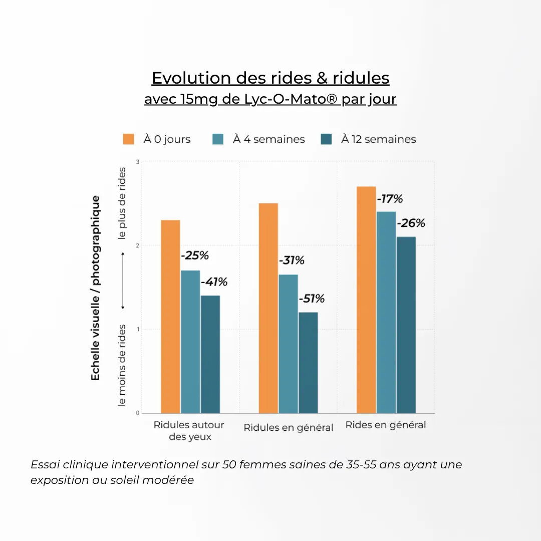 Complexe Solaire Cuure, visuel produit