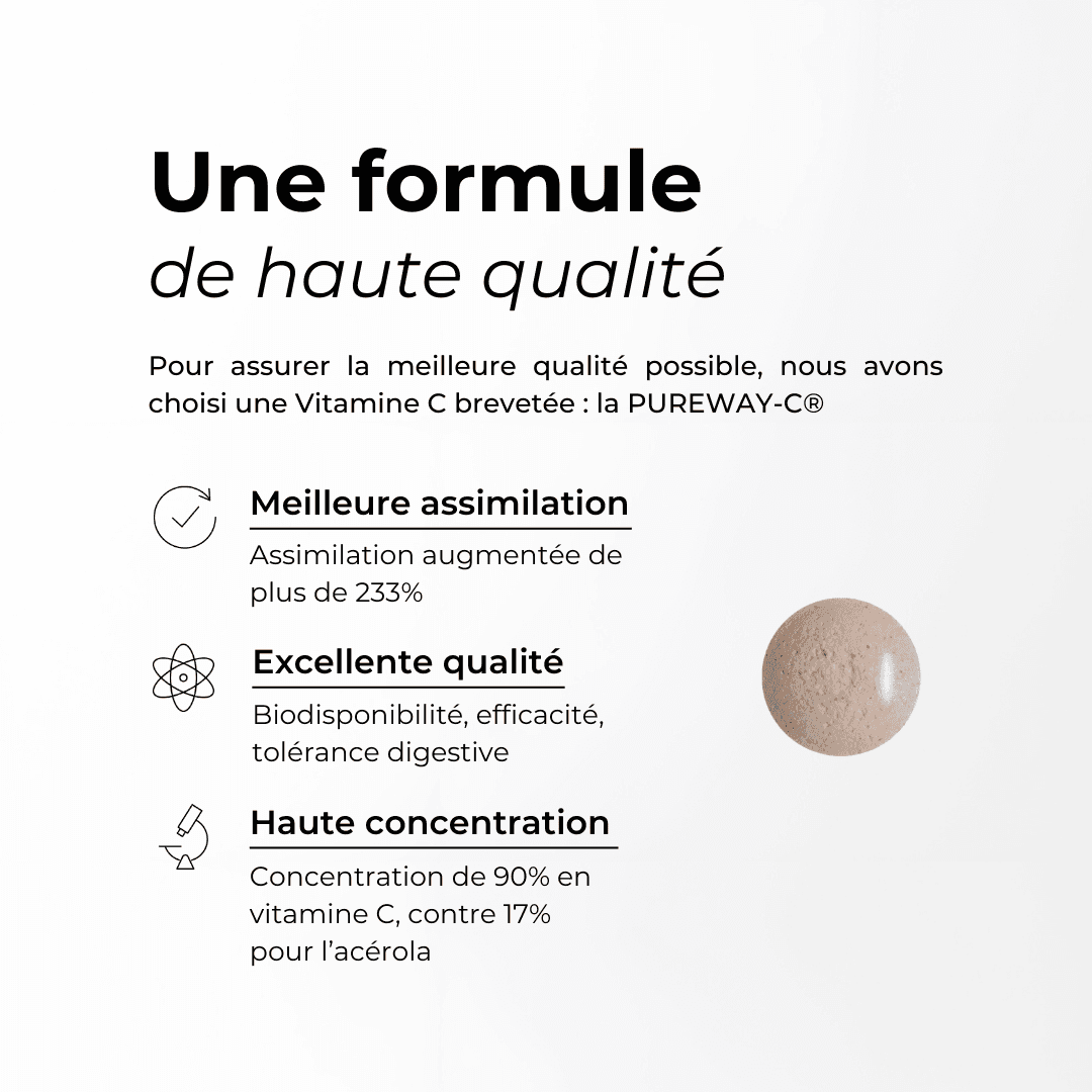 Vitamine C PUREWAY-C®