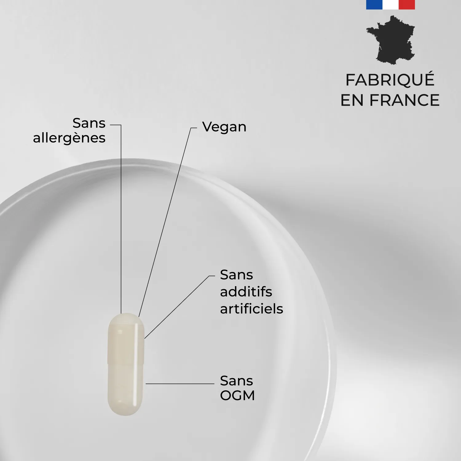 Magnésium L-Thréonate engagements
