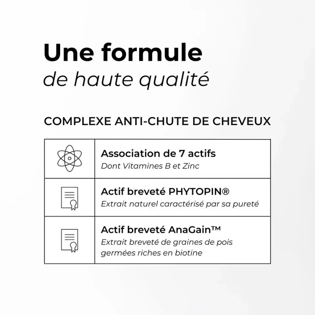 Complexe Anti-chute Cheveux 3