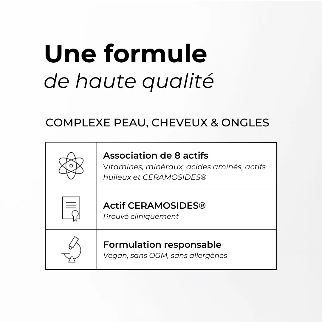 Complexe Peau, Cheveux & Ongles #3