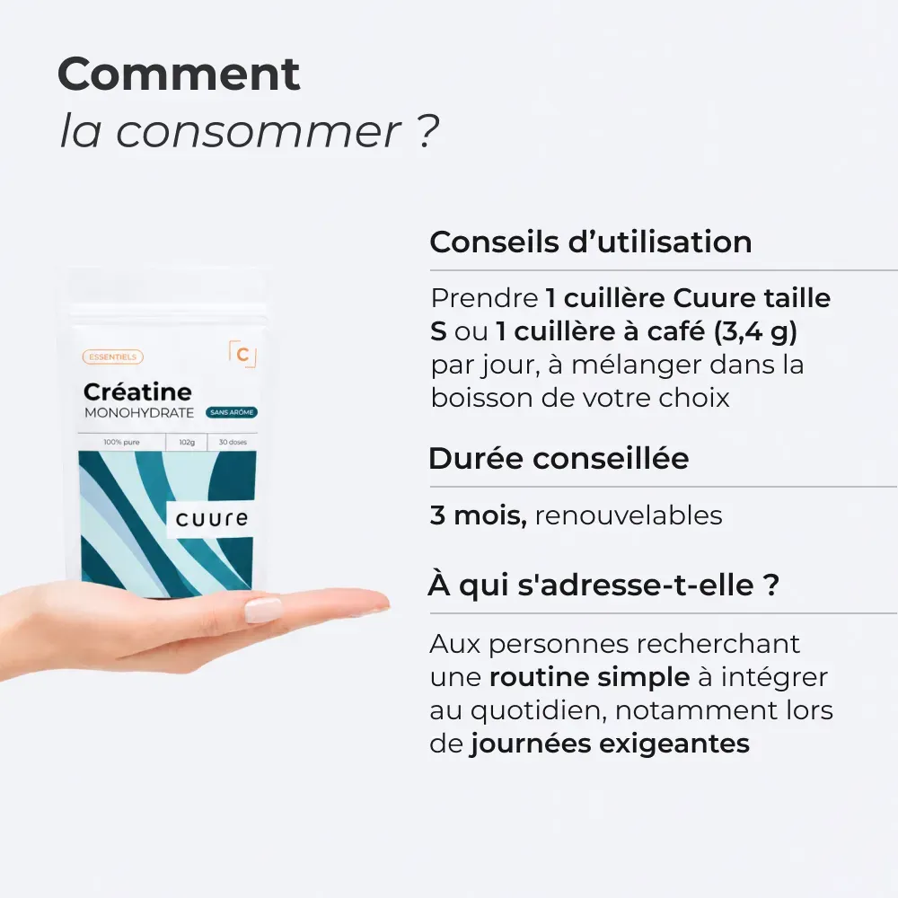 Créatine monohydrate mode d'emploi