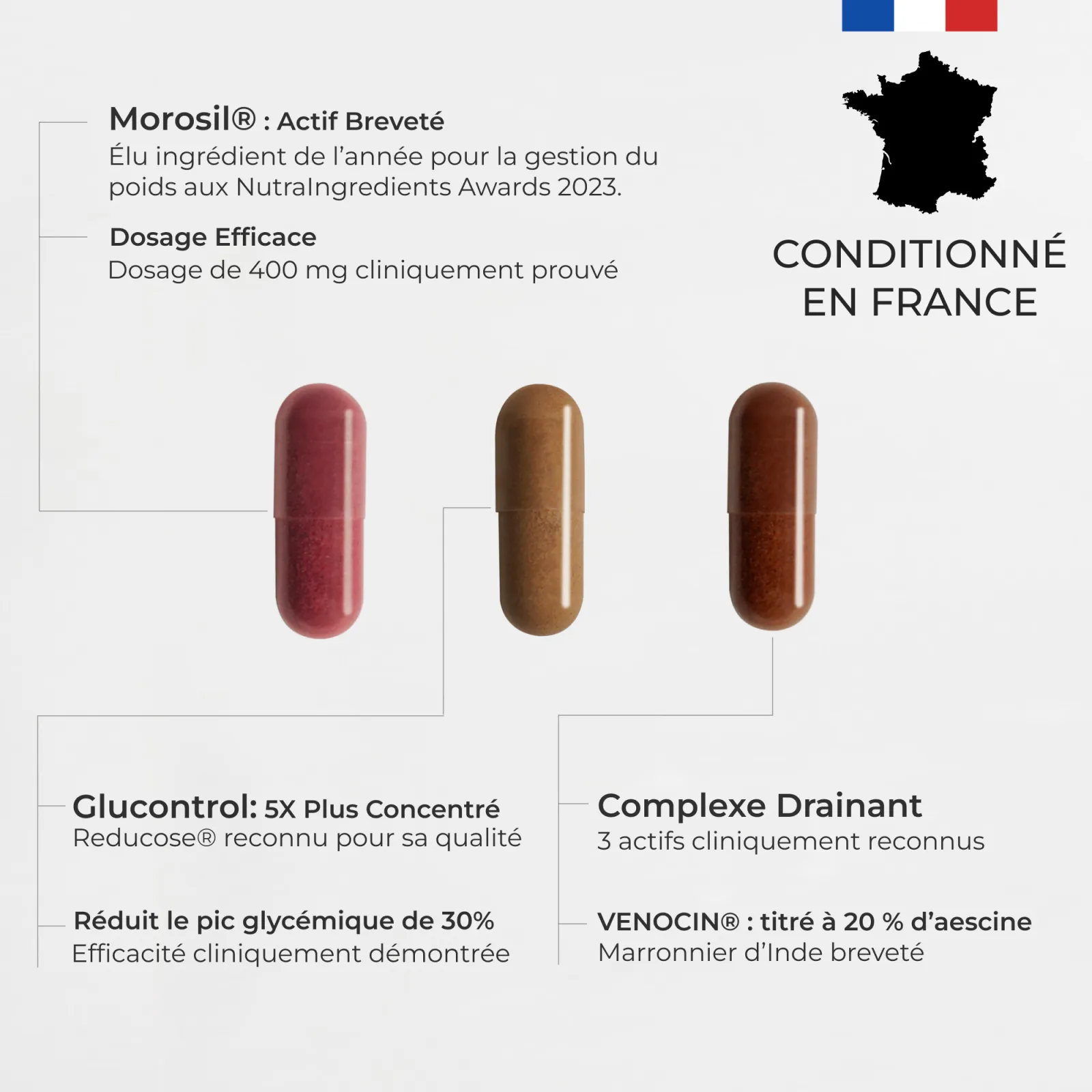 Pack Silhouette Affinée #4
