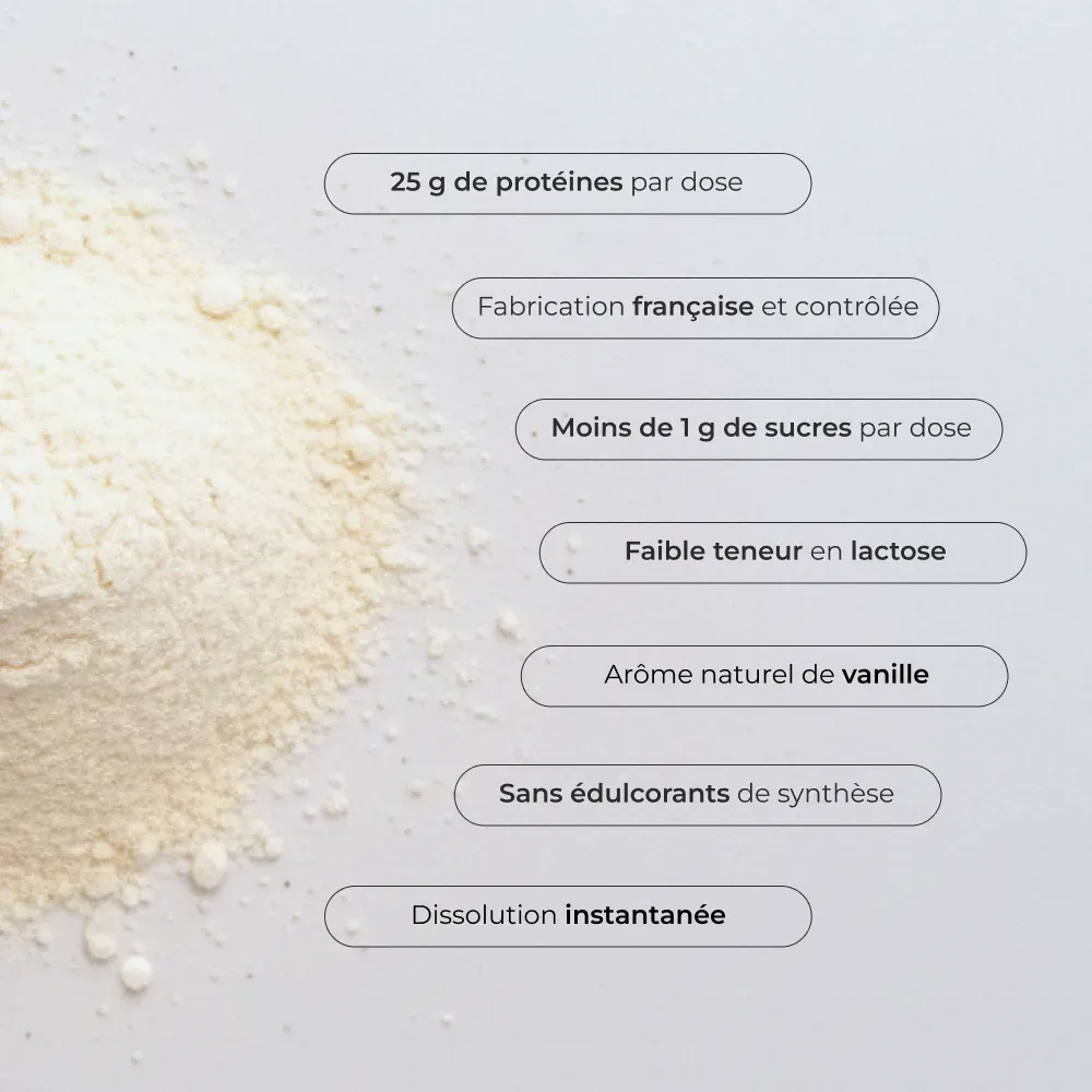 Whey Isolate 2
