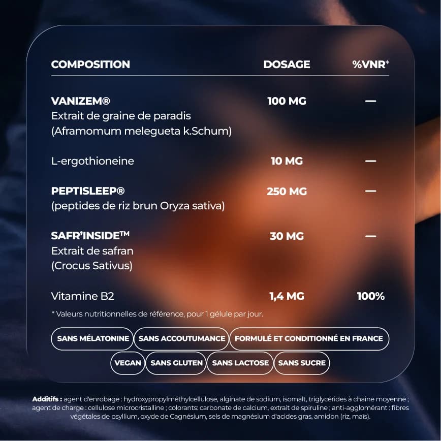 La composition et les dosages de SR-3C