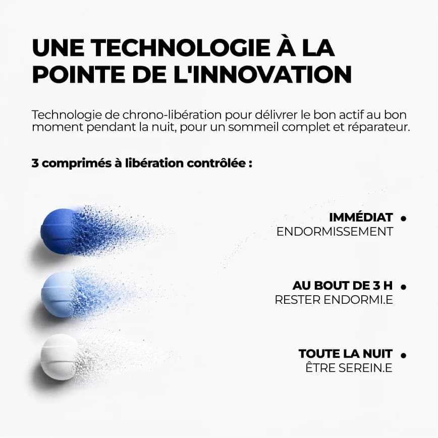 Les 3 comprimés à libération contrôlée et leurs moments d'action